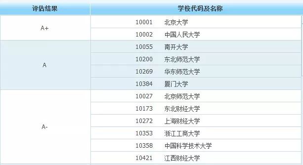 2024澳門特馬今晚開獎號碼圖,穩(wěn)健性策略評估_Chromebook54.500