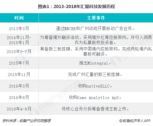 新奧最快最準(zhǔn)免費(fèi)資料,實(shí)證解讀說(shuō)明_Windows138.39