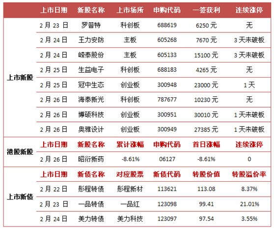 2024香港正版資料免費(fèi)大全精準(zhǔn),全面執(zhí)行計(jì)劃_尊享版54.178