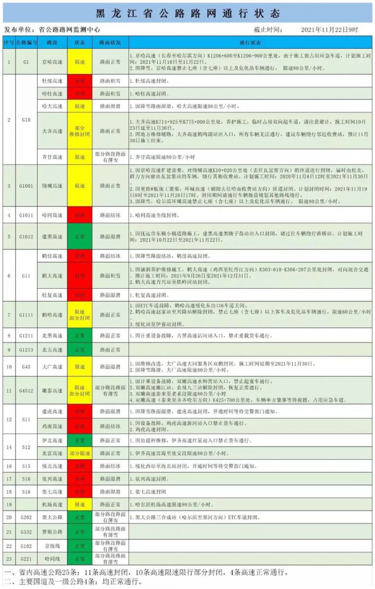 2024香港正版資料免費大全精準,全面執(zhí)行計劃_尊享版54.178