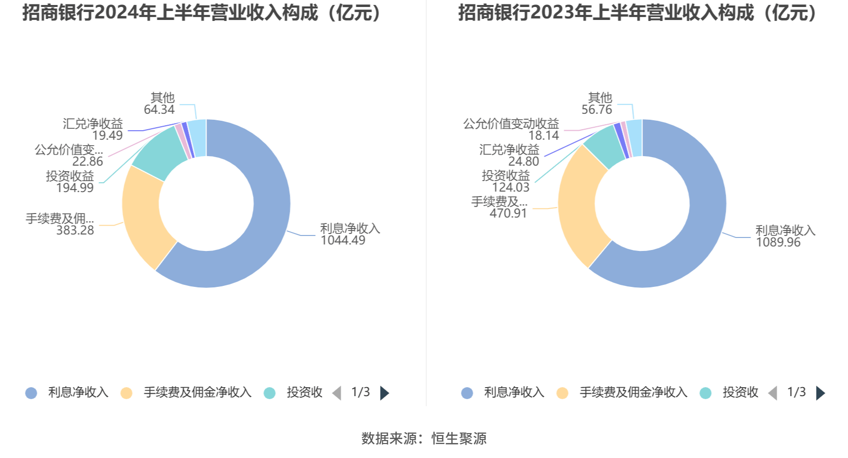 2024正版資料大全好彩網(wǎng),快速響應(yīng)設(shè)計(jì)解析_iShop87.747