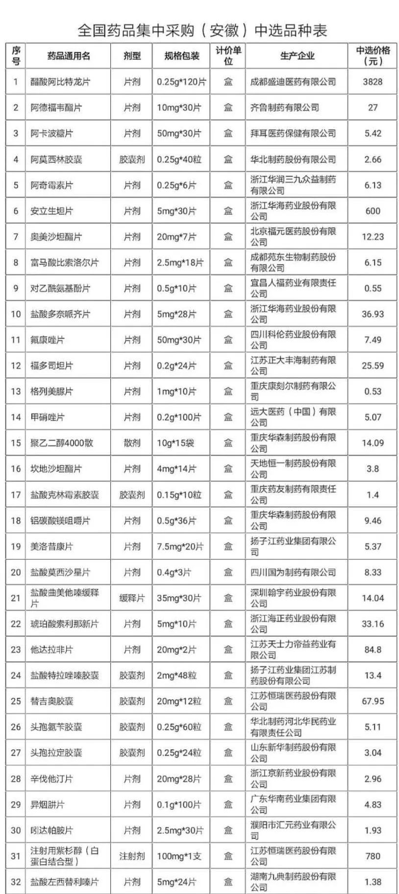 白小姐四肖四碼100%準(zhǔn),收益成語(yǔ)分析落實(shí)_L版85.553