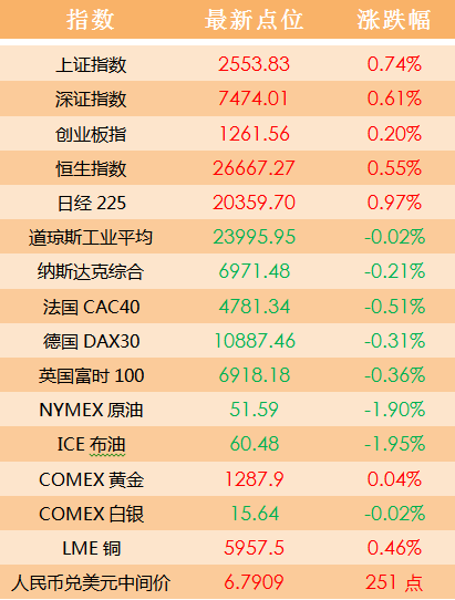 白小姐四肖四碼100%準(zhǔn),收益成語(yǔ)分析落實(shí)_L版85.553