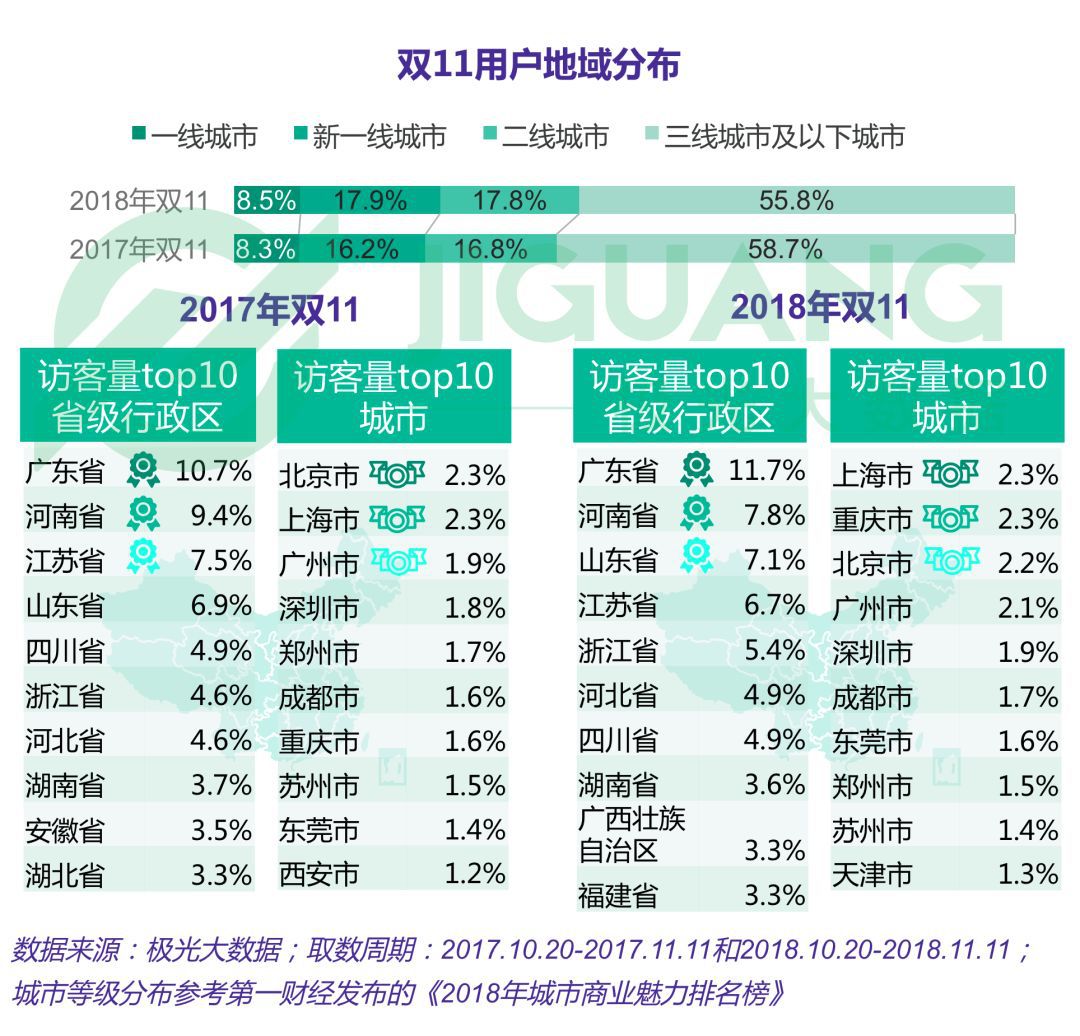 天天彩澳門天天彩今晚開什么,綜合數(shù)據(jù)解釋定義_Deluxe17.261