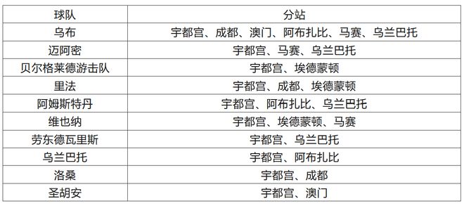 2024澳門特馬今晚開獎4月8號,精細(xì)策略分析_2D96.929