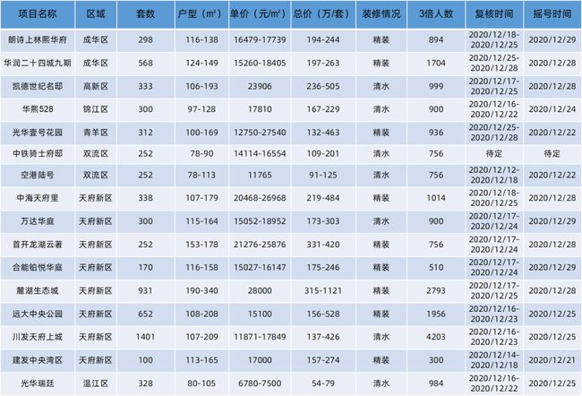 澳門六開獎結(jié)果2024開獎,最新熱門解答落實_頂級款75.461