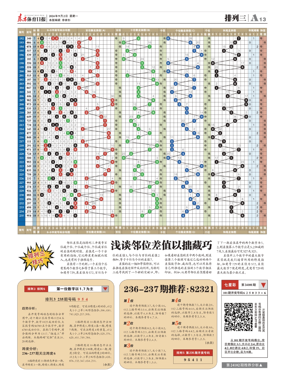 二四六天空好彩944cc資訊,連貫評估執(zhí)行_HT65.184