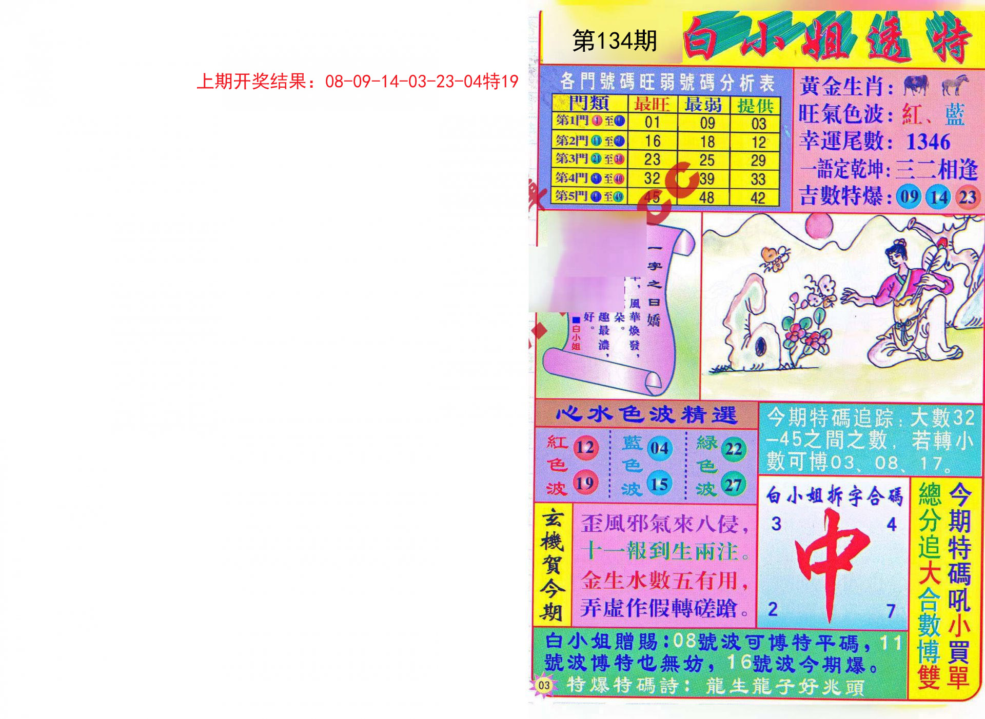 新澳內(nèi)部高級資料,數(shù)據(jù)資料解釋落實_運動版63.449