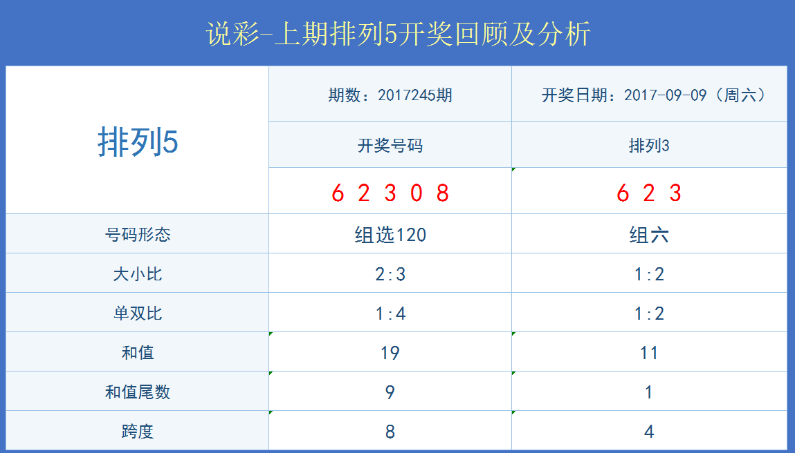 81456一肖一碼,定性解析評(píng)估_娛樂(lè)版42.732