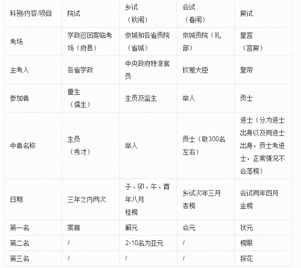 澳門最準最快免費資料,持續(xù)解析方案_S40.579