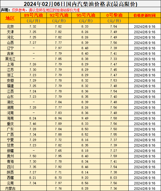 2024澳門今天晚上開(kāi)什么生肖啊,實(shí)證研究解析說(shuō)明_XP45.125