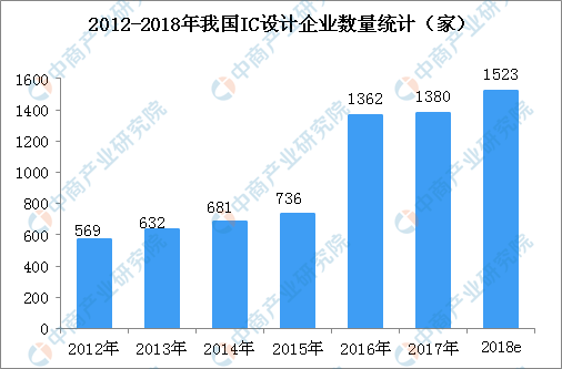 2024資料大全正版資料免費,數(shù)據(jù)設計驅動執(zhí)行_8K34.42