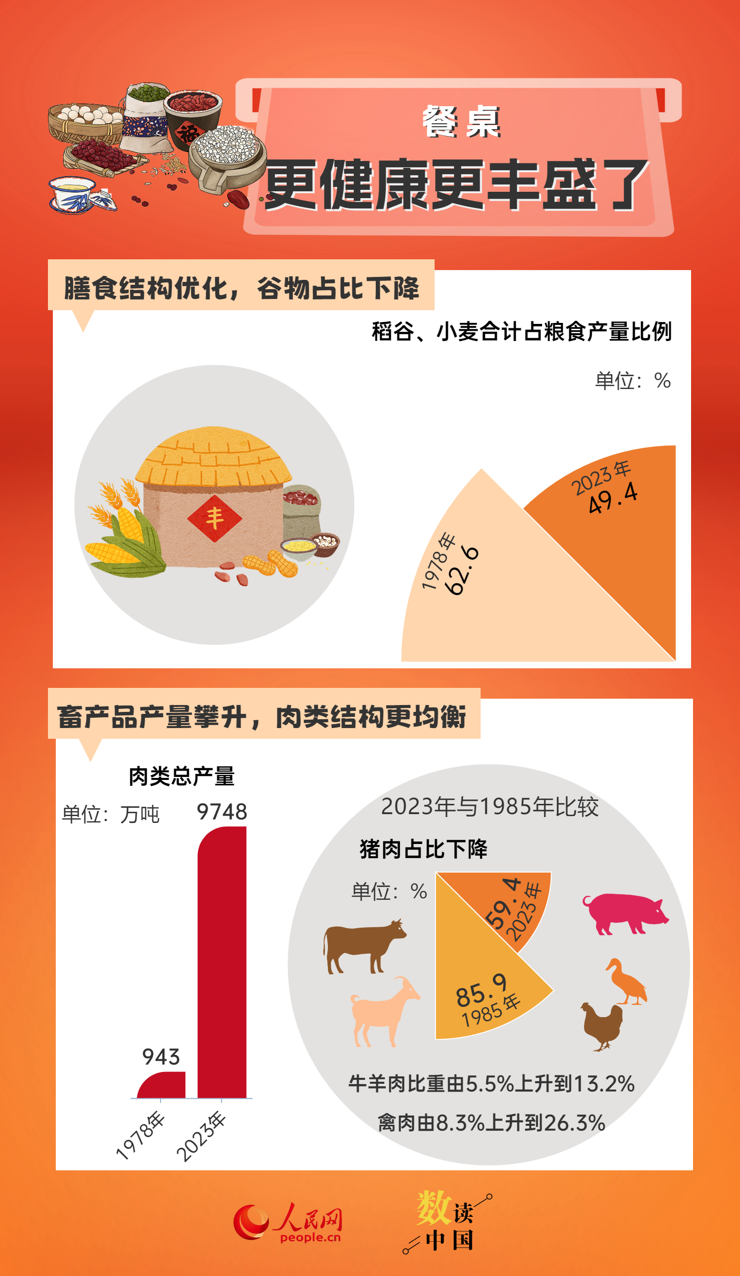 2024資料大全正版資料免費,數(shù)據(jù)設(shè)計驅(qū)動執(zhí)行_8K34.42