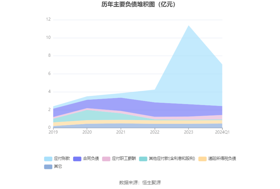 2024澳門正版資料大全,經(jīng)驗(yàn)解答解釋落實(shí)_儲蓄版48.243