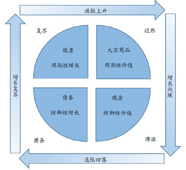 澳彩資料,廣泛的解釋落實(shí)方法分析_經(jīng)典版12.251