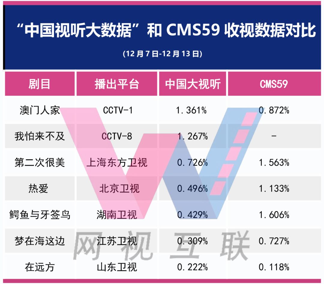 新澳門精準(zhǔn)資料期期精準(zhǔn)最全,實地數(shù)據(jù)驗證分析_完整版39.207