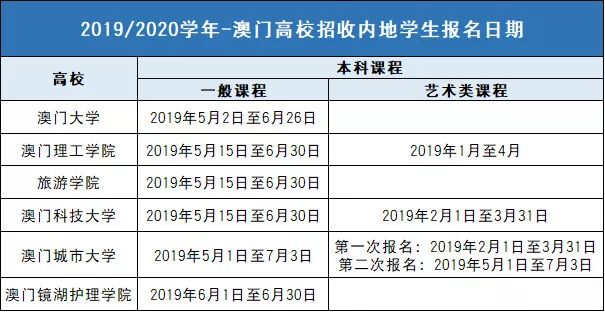 澳門三碼930,專業(yè)解析說明_影像版46.519