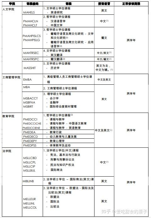 澳門三碼930,專業(yè)解析說明_影像版46.519