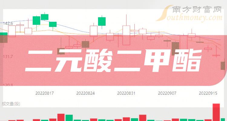 新澳2024免費(fèi)資料,精細(xì)策略分析_soft93.963