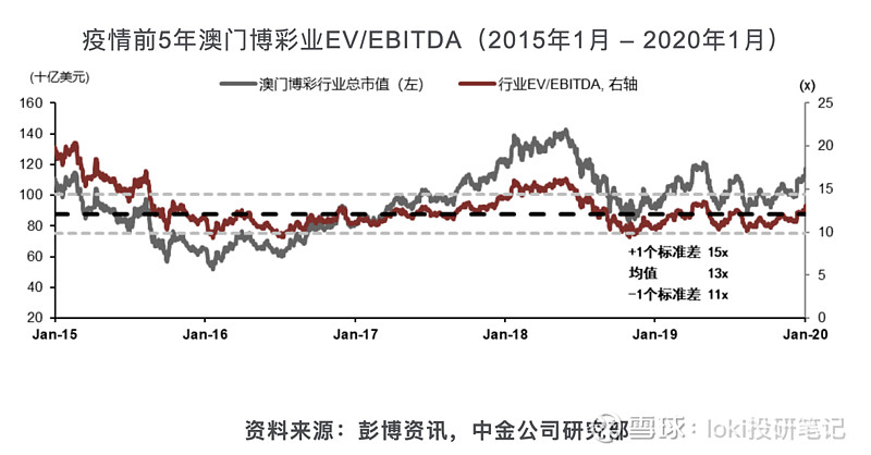 新澳門今晚精準一碼,前瞻性戰(zhàn)略定義探討_VR11.318