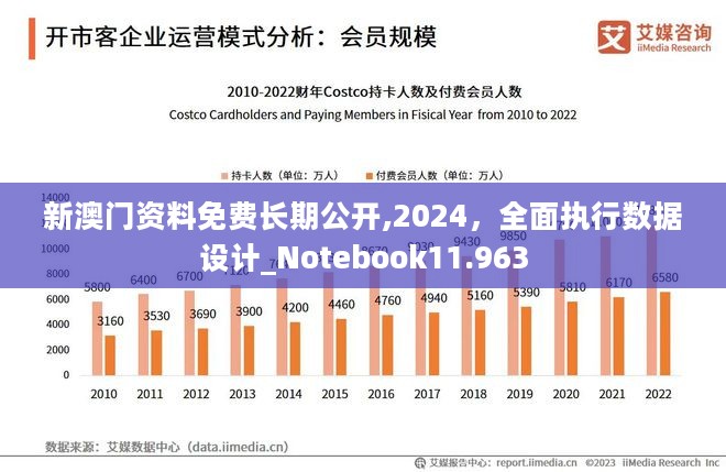 2024新澳免費(fèi)資料圖片,數(shù)據(jù)整合執(zhí)行設(shè)計(jì)_網(wǎng)紅版25.537