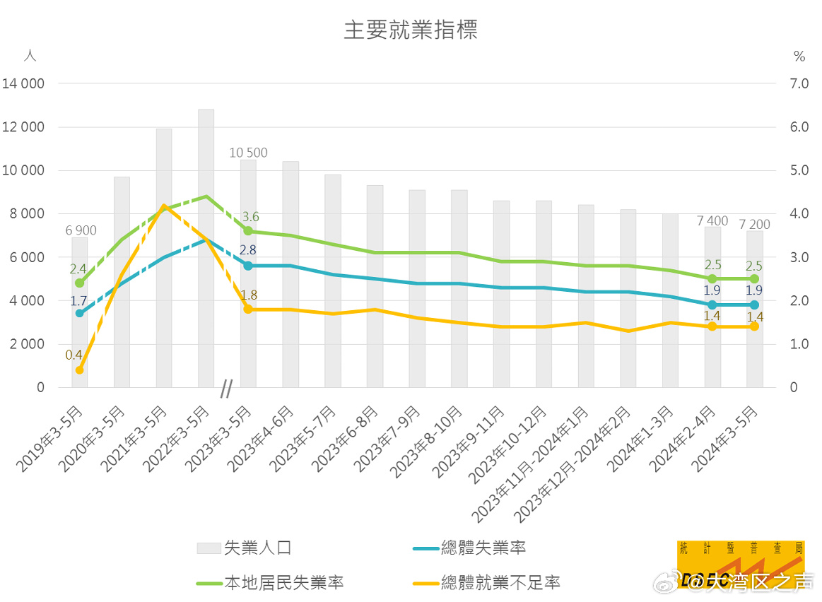 新澳門免費資料,整體執(zhí)行講解_專屬版64.237