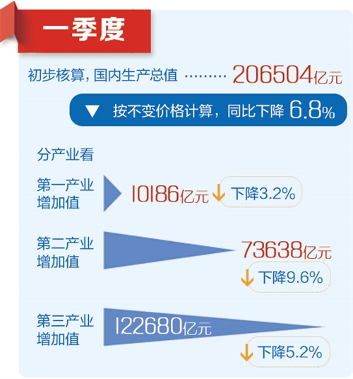 新奧彩2024最新資料大全下載,數(shù)據(jù)驅(qū)動(dòng)執(zhí)行方案_體驗(yàn)版14.581