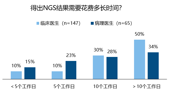 新澳最準的免費資料,精準分析實施步驟_HDR版51.712