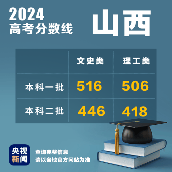 澳門正版資料大全2024,專業(yè)數(shù)據(jù)解釋定義_SE版54.516