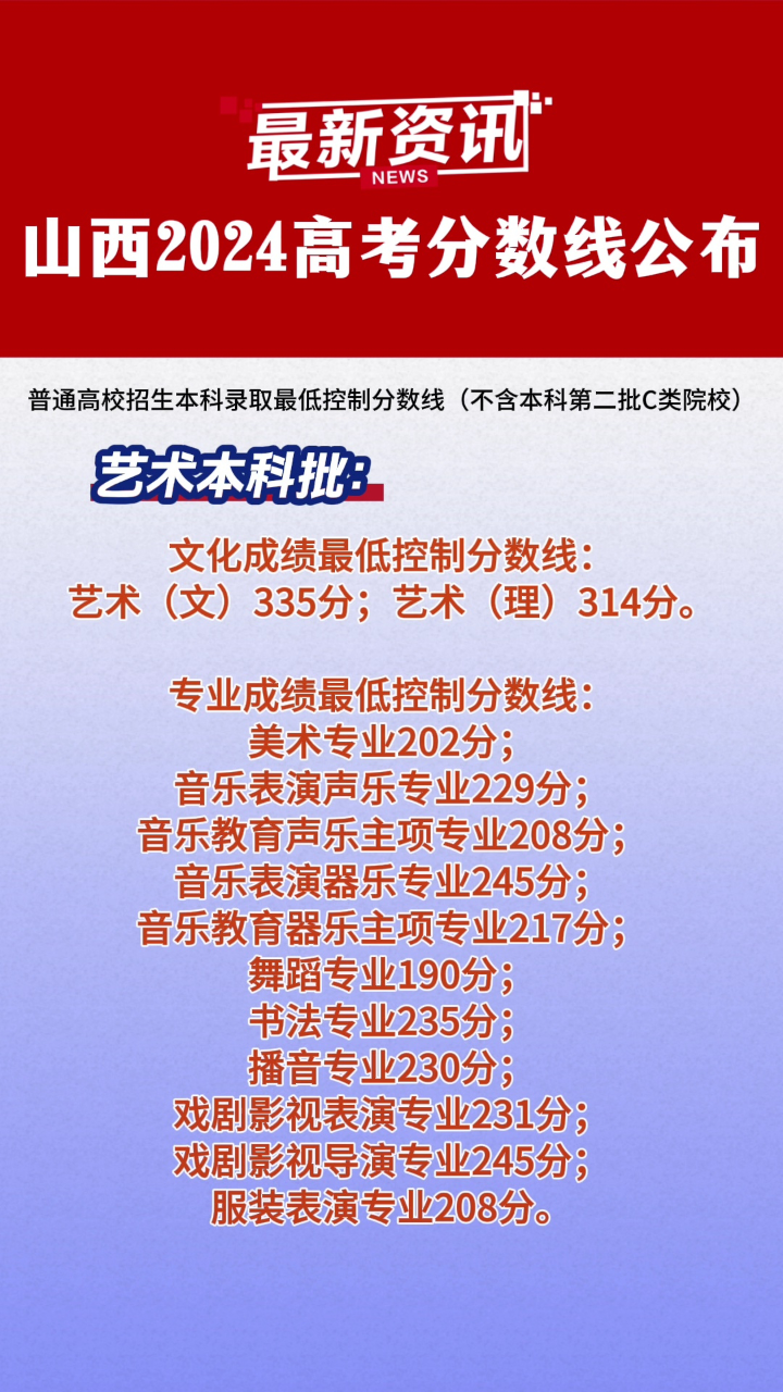 澳門正版資料大全2024,專業(yè)數(shù)據(jù)解釋定義_SE版54.516