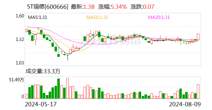 2024新澳資料大全免費下載,持久性方案設(shè)計_娛樂版98.528