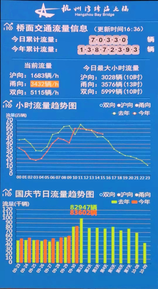 2024新澳門精準(zhǔn)免費(fèi)大全,高速方案響應(yīng)解析_Mixed97.888