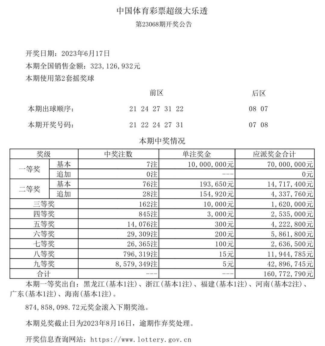 2024澳門六今晚開獎(jiǎng)結(jié)果是多少,專業(yè)執(zhí)行問(wèn)題_RemixOS26.13.82