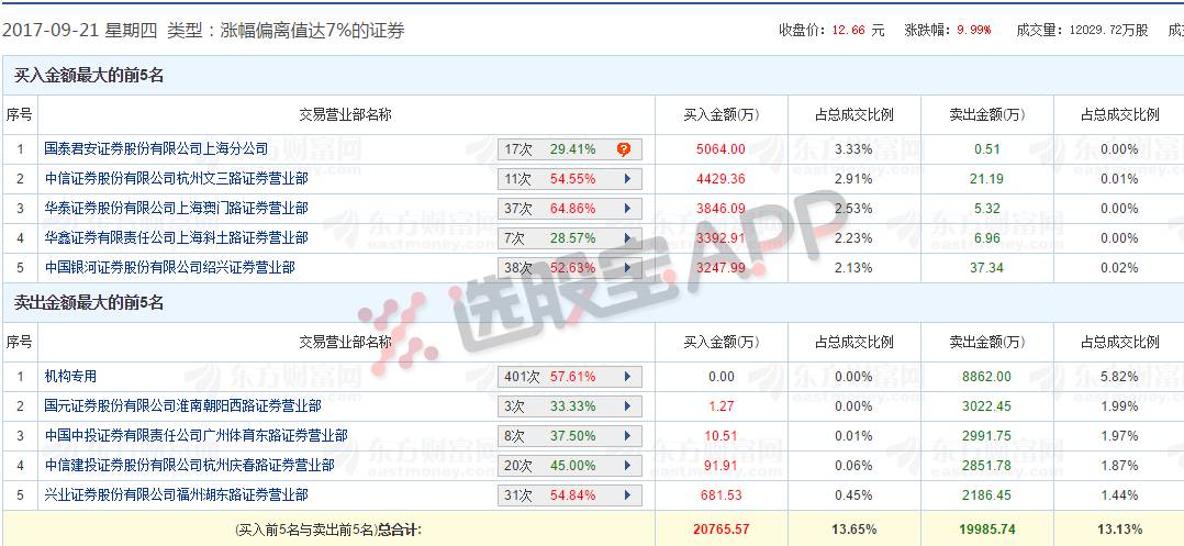 新澳天天開獎資料大全最新5,標準化實施評估_tShop12.526