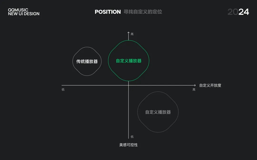 2024香港正版資料免費(fèi)盾,創(chuàng)新定義方案剖析_安卓84.941