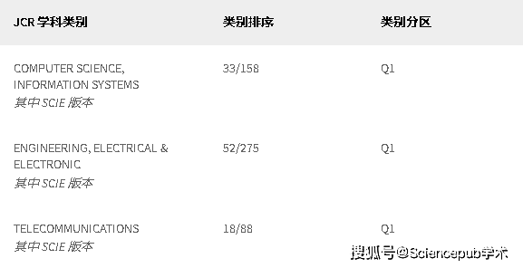 廣東八二站82953ccm,國產(chǎn)化作答解釋定義_VR35.956