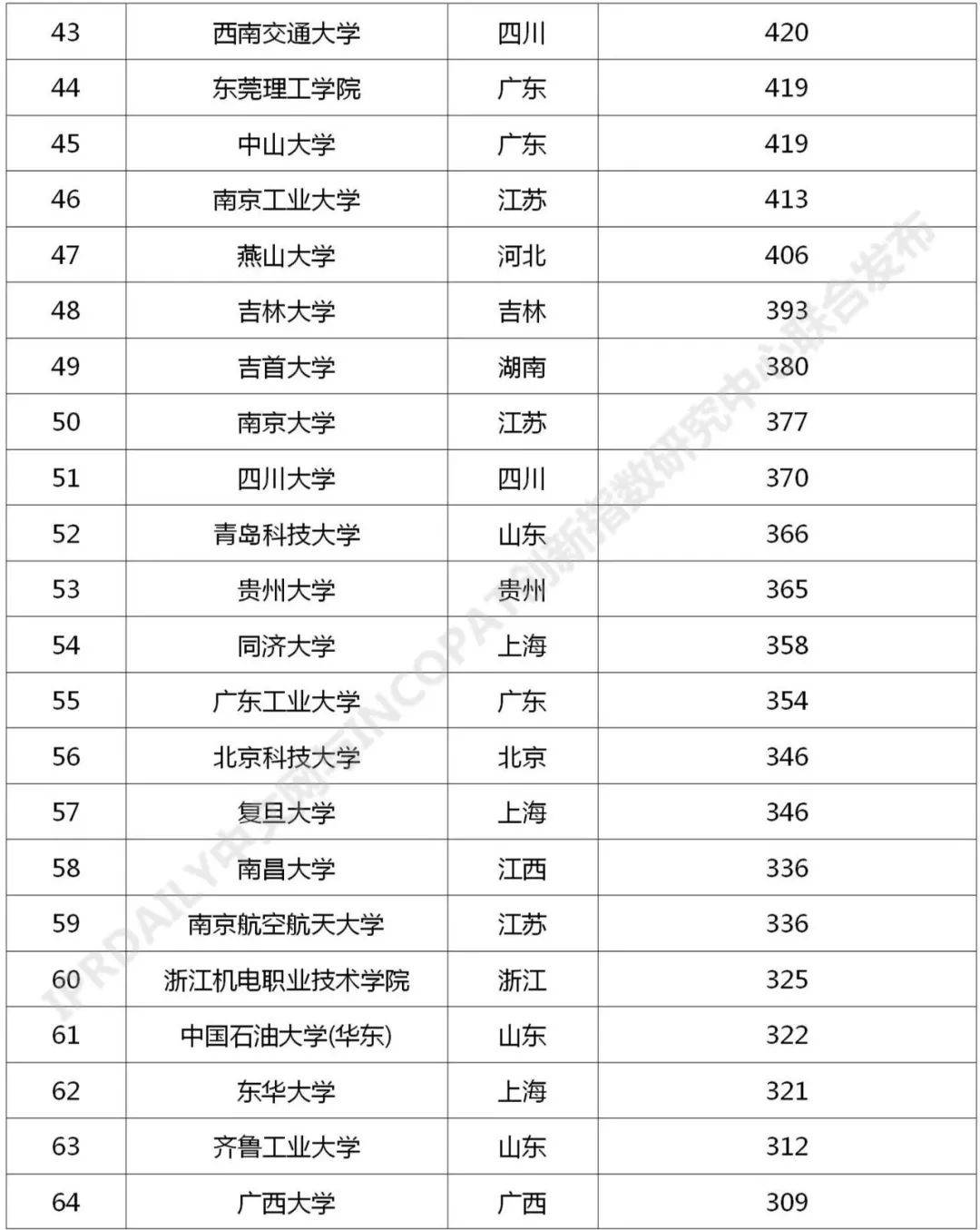 澳門三中三碼精準(zhǔn)100%,深入執(zhí)行計(jì)劃數(shù)據(jù)_免費(fèi)版78.983