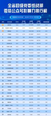 2024新澳門六長期免費公開,實時說明解析_經(jīng)典款52.53