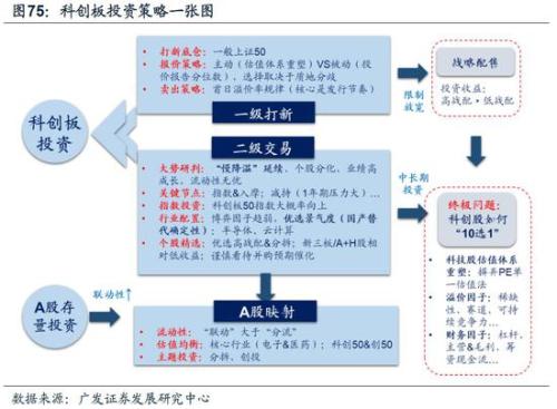 廣東八二站82953ccm,持久設(shè)計方案策略_VE版84.369