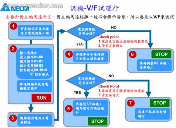 廣東八二站82953ccm,持久設(shè)計方案策略_VE版84.369