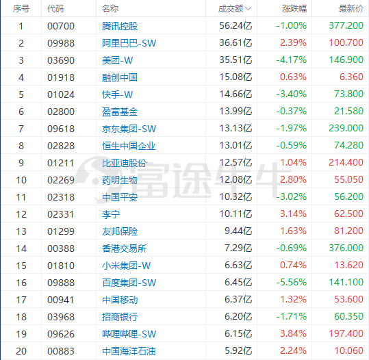 2024年新奧今天開獎號碼,決策資料解釋落實_升級版9.123