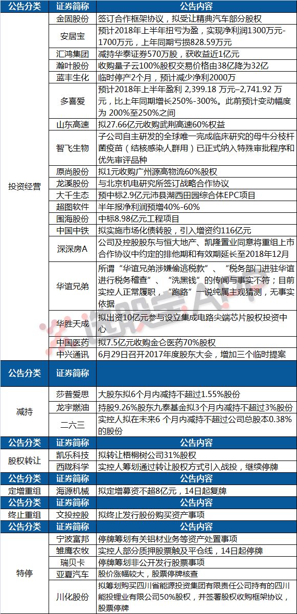 香港今晚開(kāi)什么特馬,準(zhǔn)確資料解釋落實(shí)_win305.210