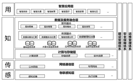 澳門一肖一碼100準(zhǔn)最準(zhǔn)一肖_,數(shù)據(jù)支持方案設(shè)計(jì)_頂級(jí)版63.543