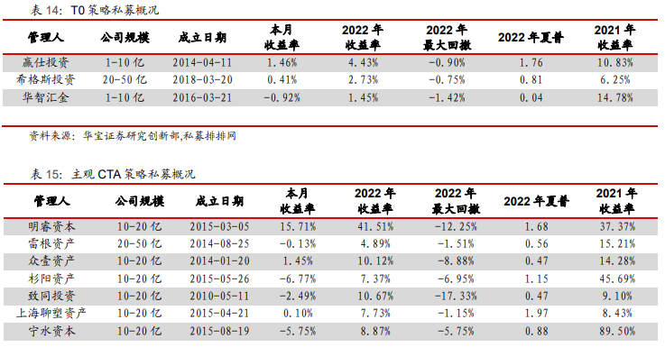 一碼一肖100%精準的評論,靈活性方案解析_V34.659