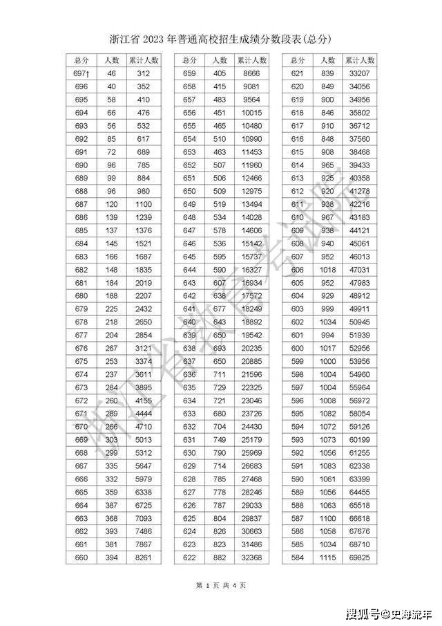 2024年香港今天開獎號碼,高速計劃響應(yīng)執(zhí)行_移動版22.595