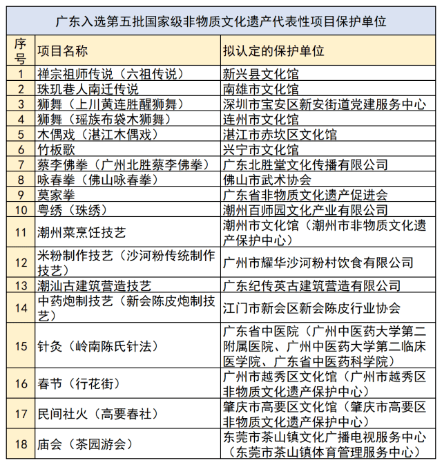 2024新澳資料免費精準,實踐性執(zhí)行計劃_HT10.868