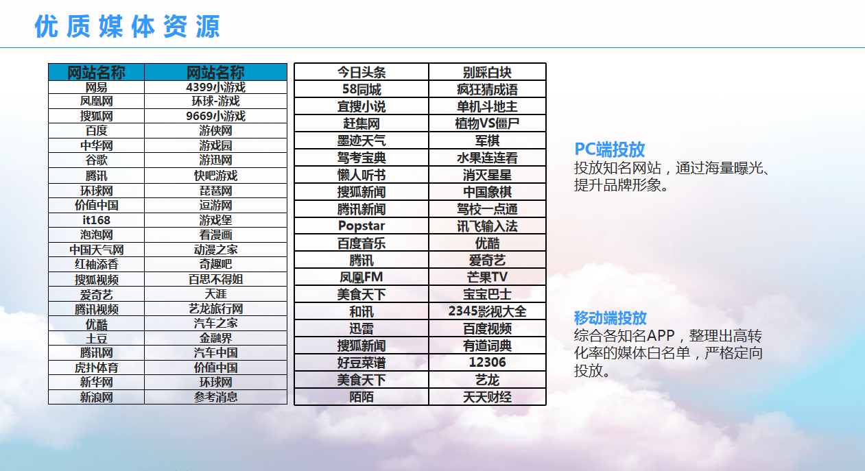 2024新澳資料免費精準(zhǔn),實踐性執(zhí)行計劃_HT10.868