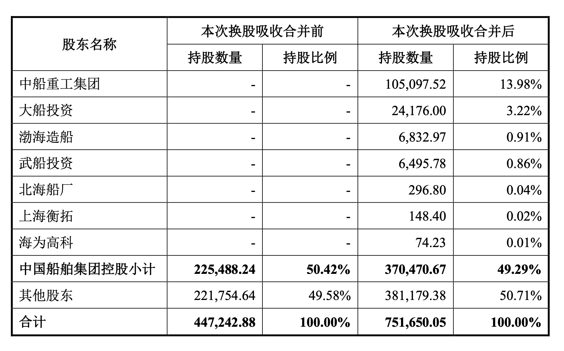 新澳開獎記錄今天結(jié)果查詢表,創(chuàng)新性方案設(shè)計_領(lǐng)航版24.632