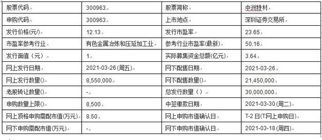 新澳開獎(jiǎng)記錄今天結(jié)果查詢表,創(chuàng)新性方案設(shè)計(jì)_領(lǐng)航版24.632