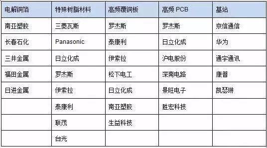 新澳開獎記錄今天結(jié)果查詢表,創(chuàng)新性方案設(shè)計_領(lǐng)航版24.632